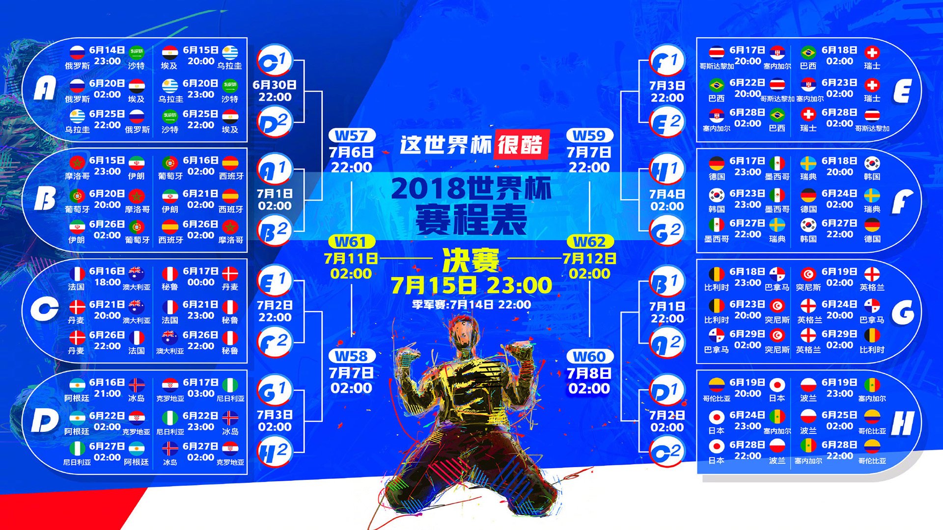 佩德里魔术师之夜,葡萄牙完胜塞尔维亚,C组焦点战写下唯一性传奇
